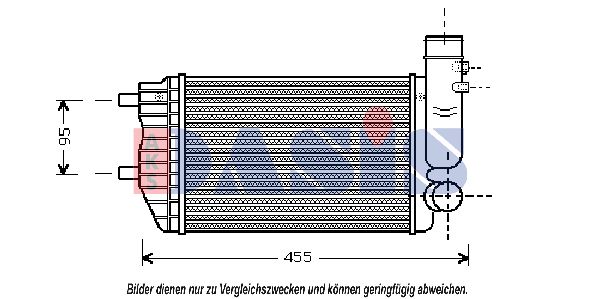 AKS DASIS Kompressoriõhu radiaator 087170N